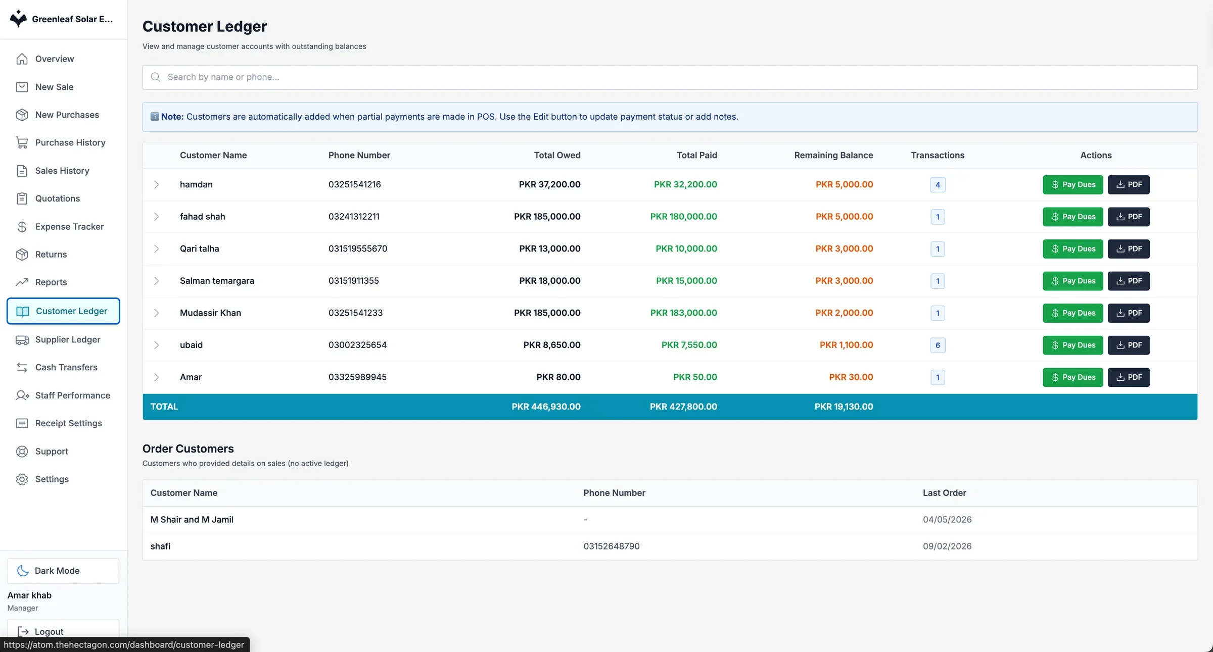 Atom POS customer ledger with amounts owed, paid and remaining