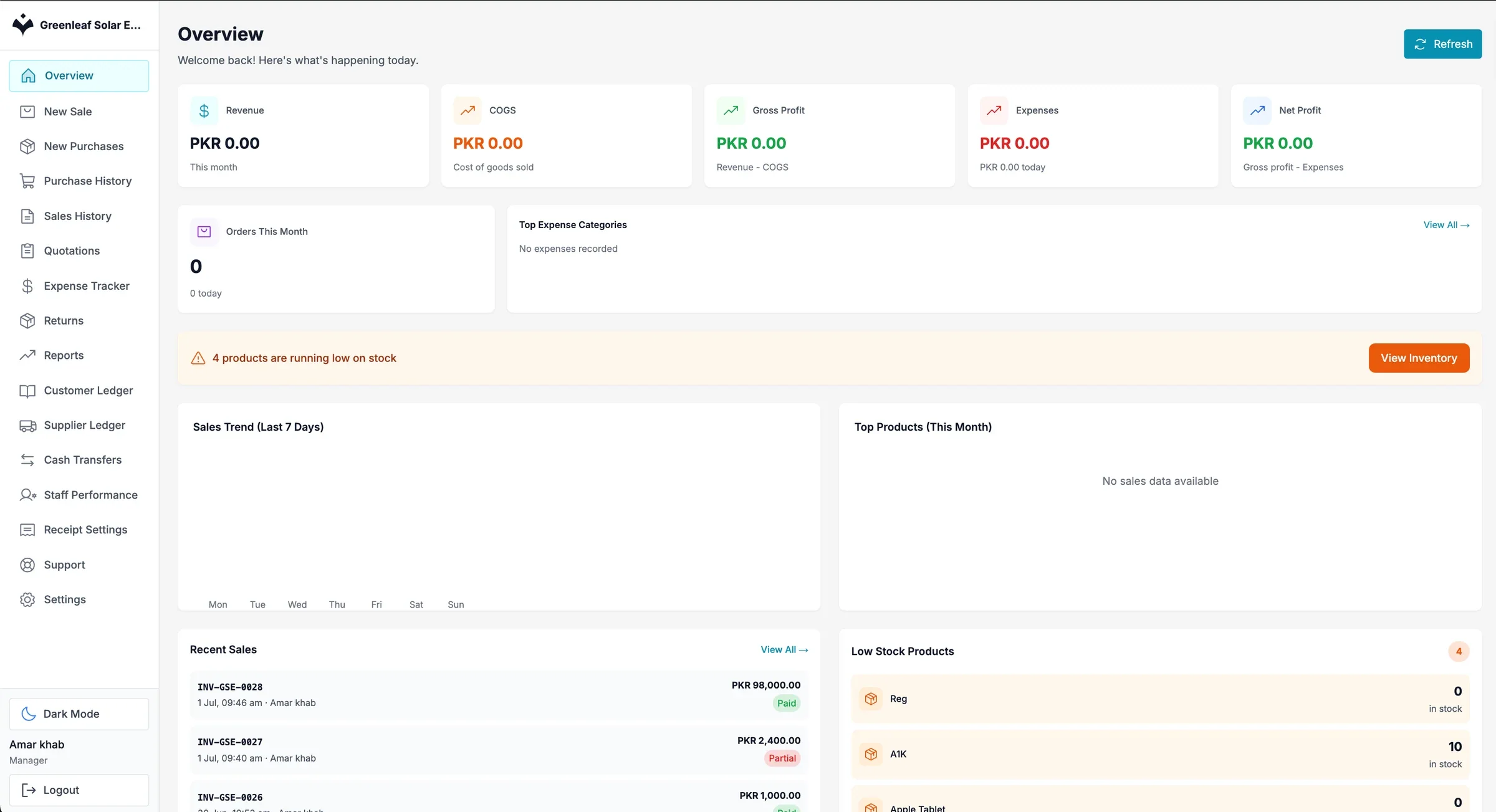 Atom POS overview with revenue, cost of goods, profit, recent sales and low-stock products