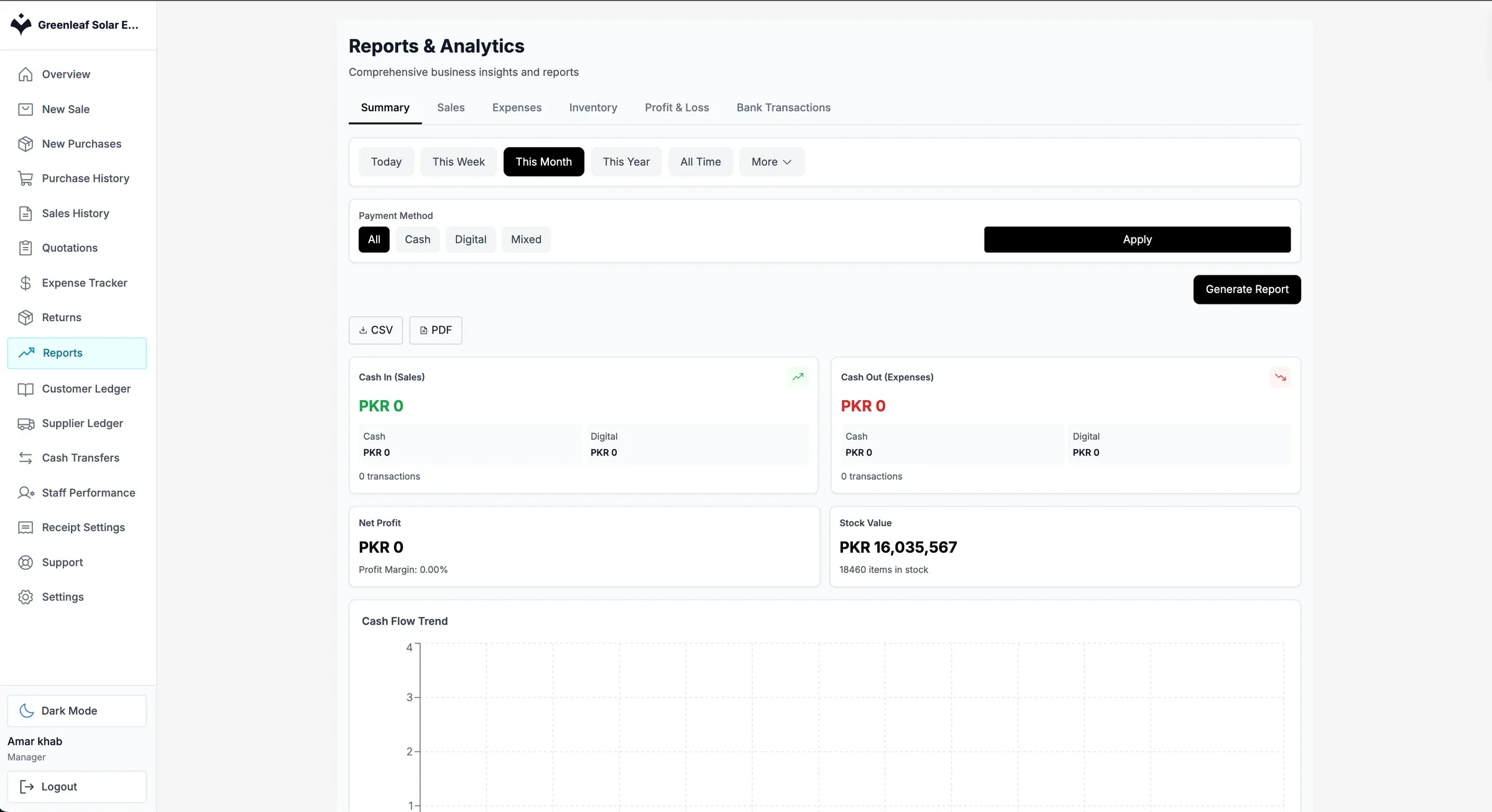 Atom POS reports with cash in, cash out, net profit and stock value