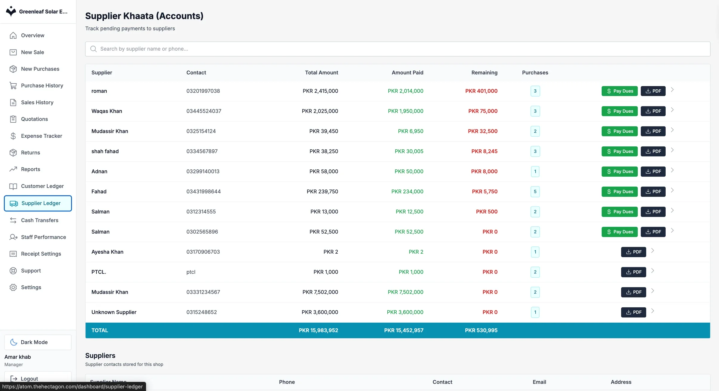 Atom POS supplier khaata tracking pending payments to suppliers