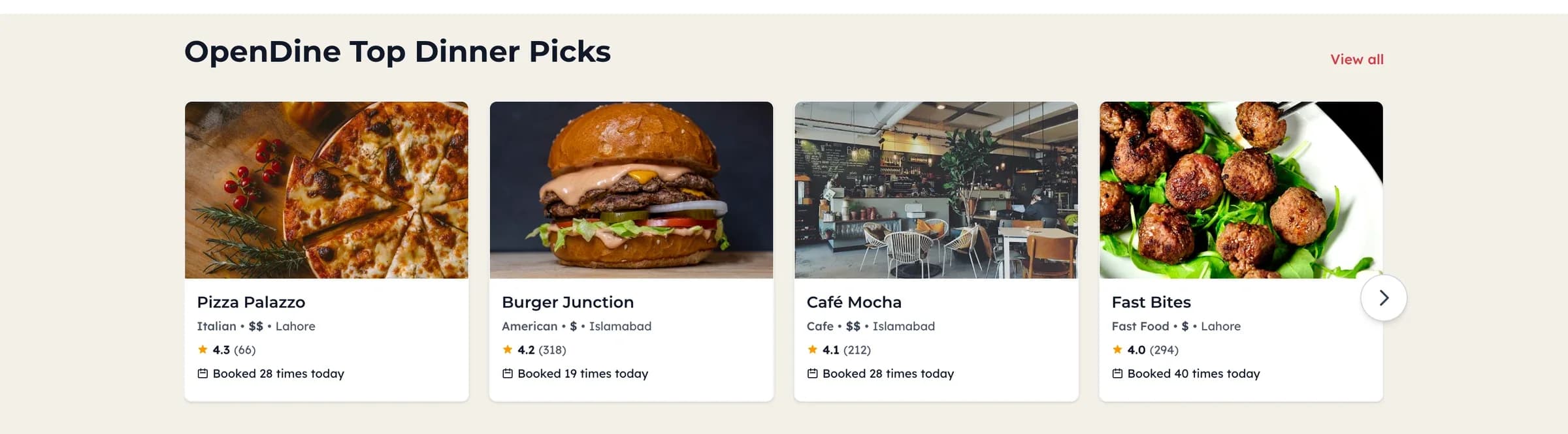 OpenDine top dinner picks with ratings, price level and bookings today