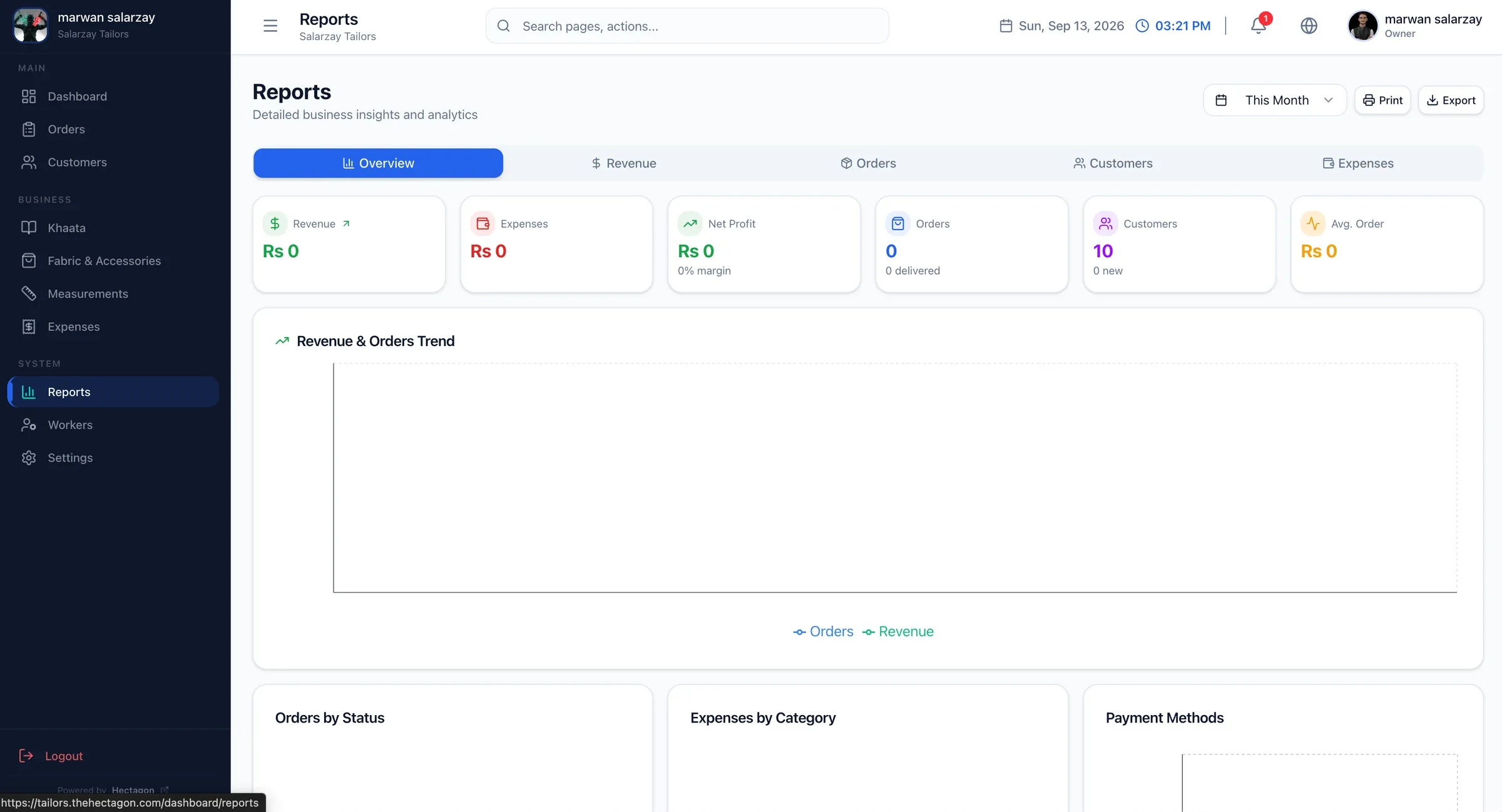 Stitchflow reports on revenue, expenses, profit, orders and customers