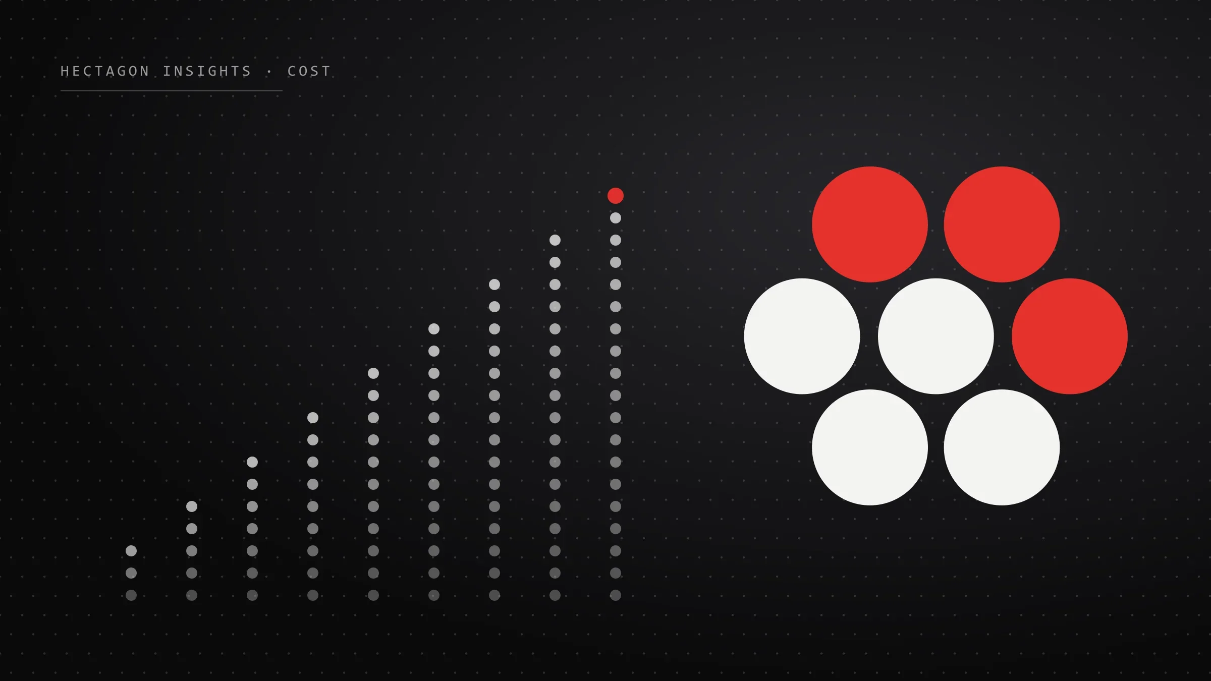 Abstract cover: columns of lattice dots rising in steps toward the Hectagon mark.