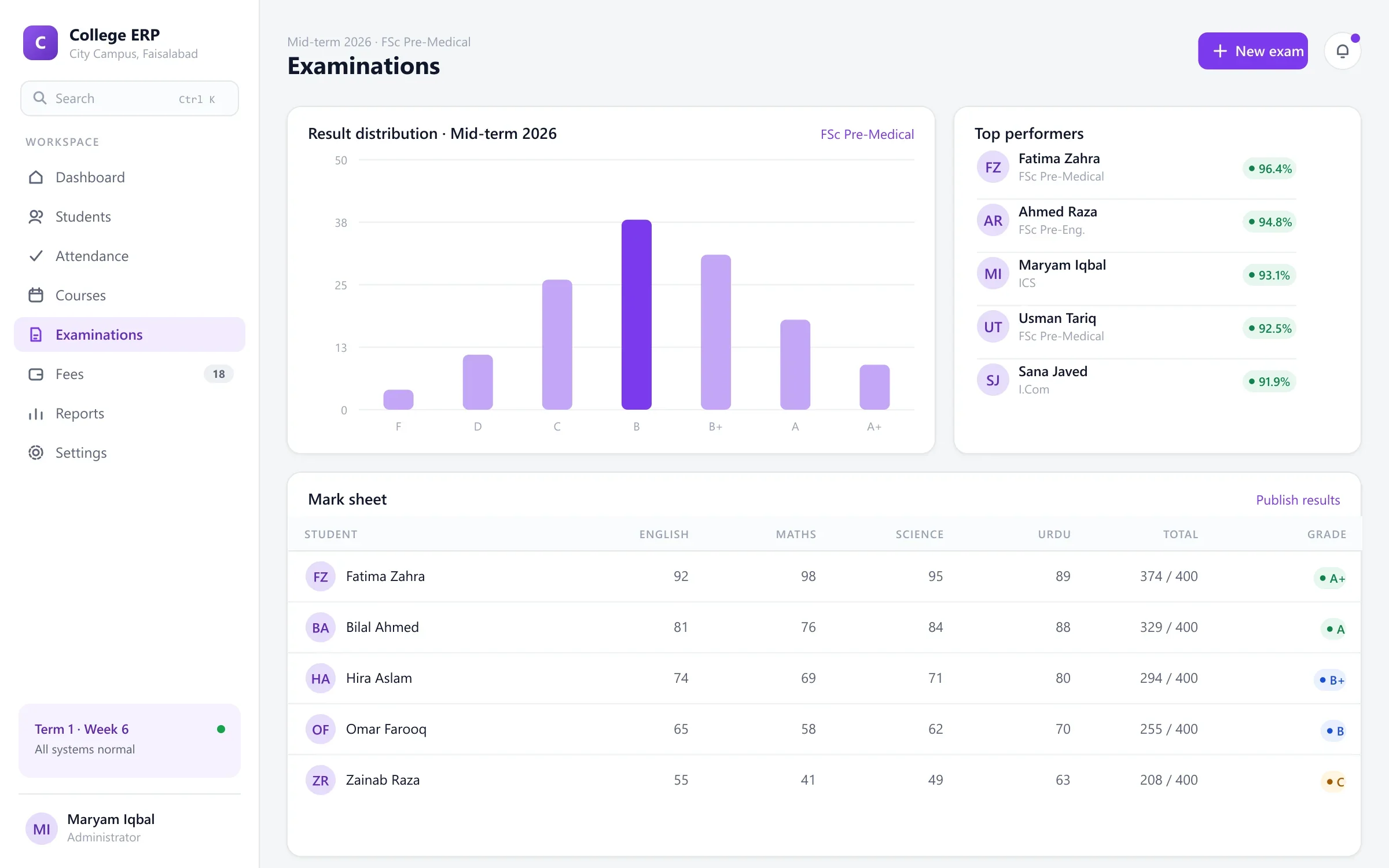 College ERP examination results with grade distribution and mark sheet (college ERP)