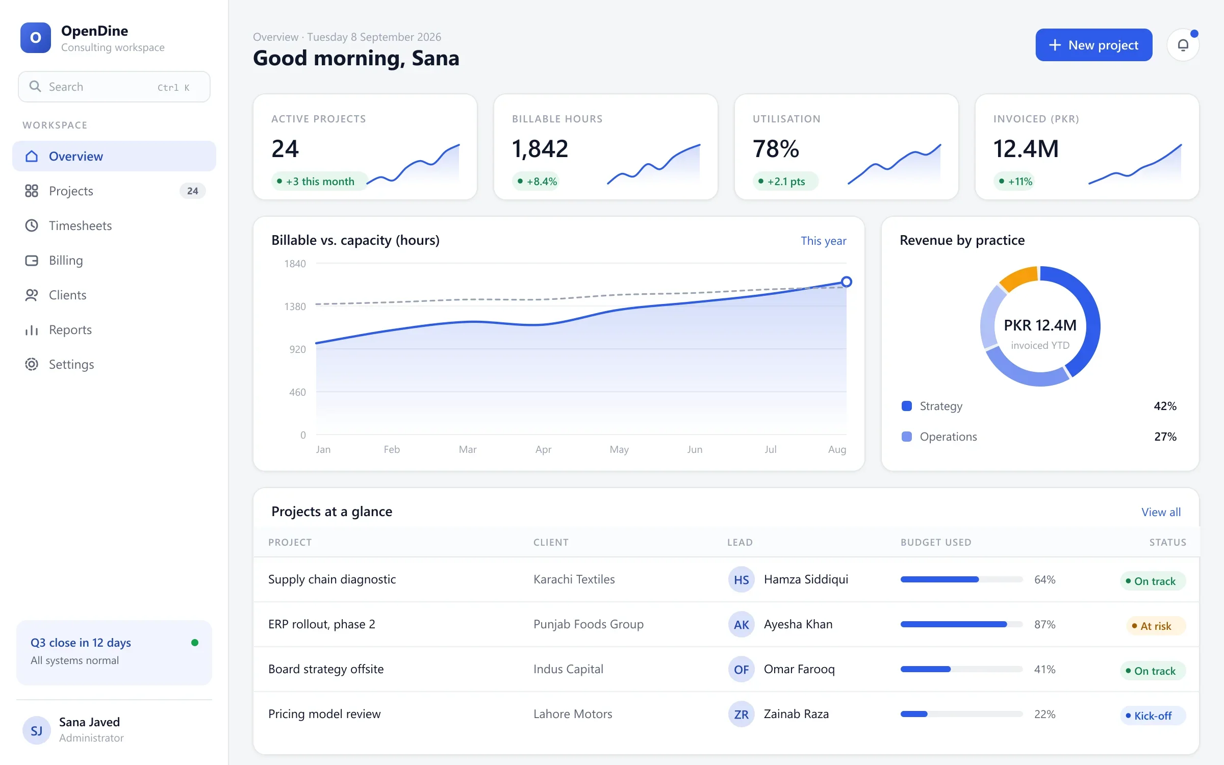 OpenDine overview dashboard with active projects, billable hours and utilisation