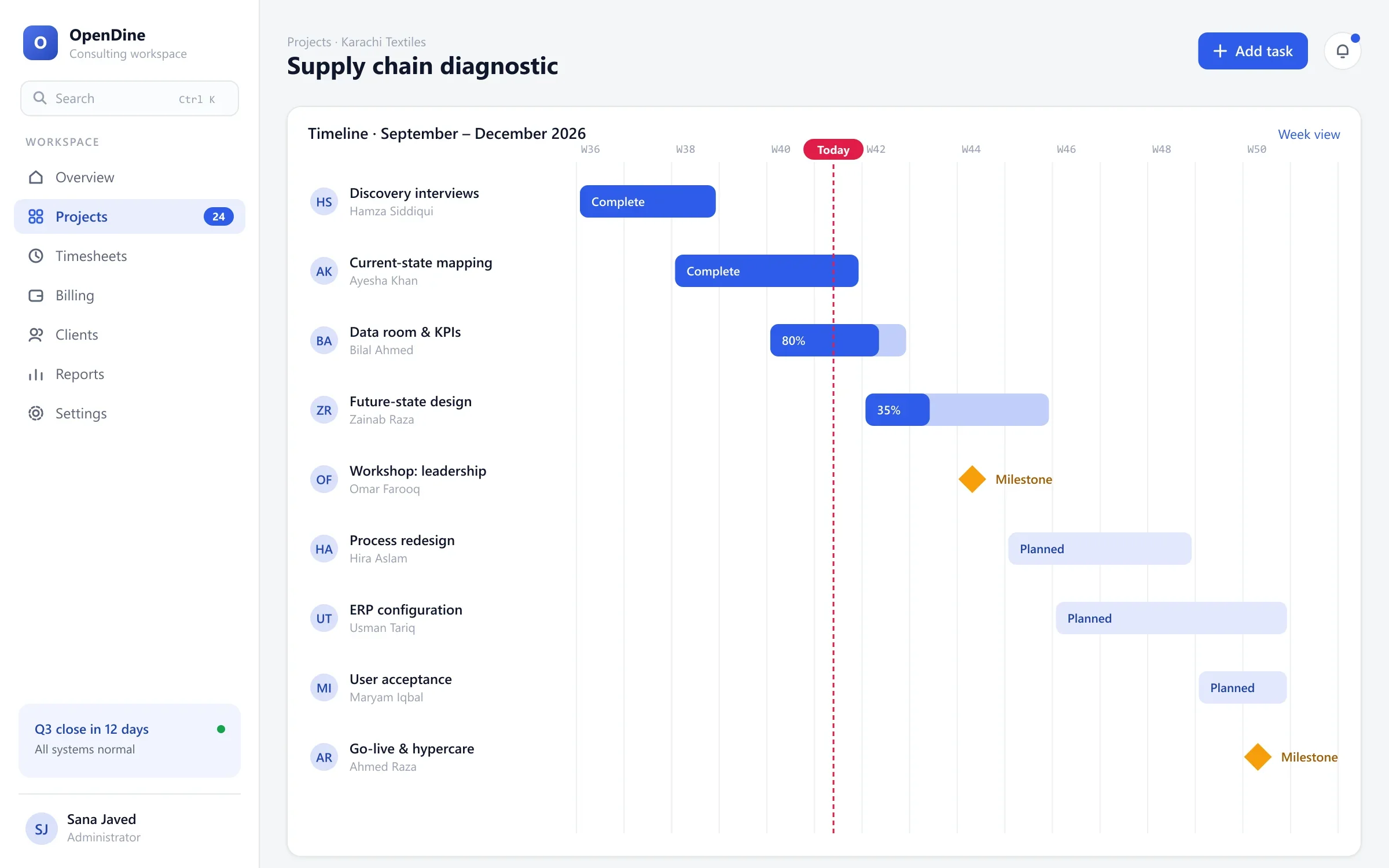 OpenDine project timeline showing tasks, owners and milestones across sixteen weeks