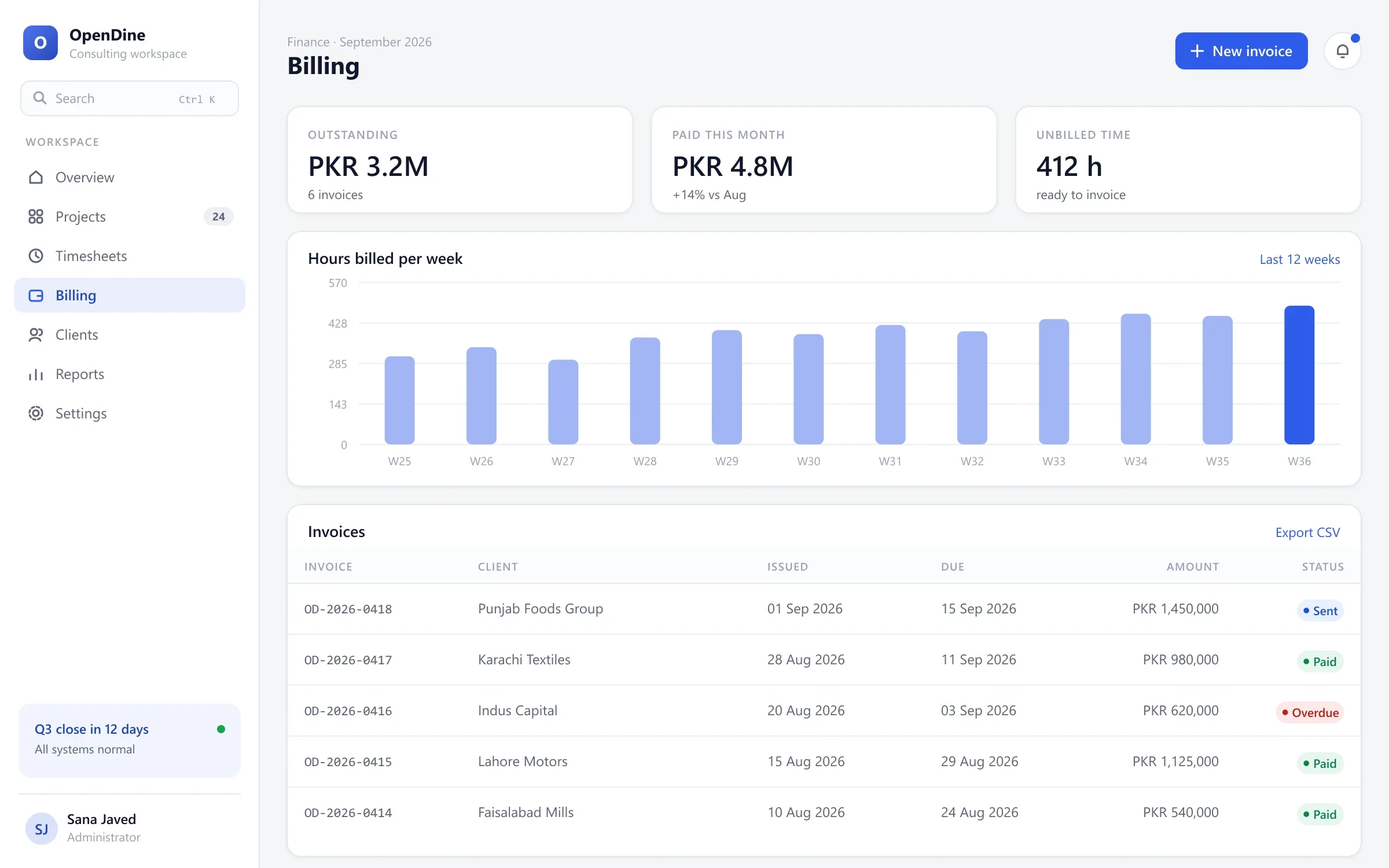 OpenDine billing screen with weekly billed hours and an invoice list in PKR