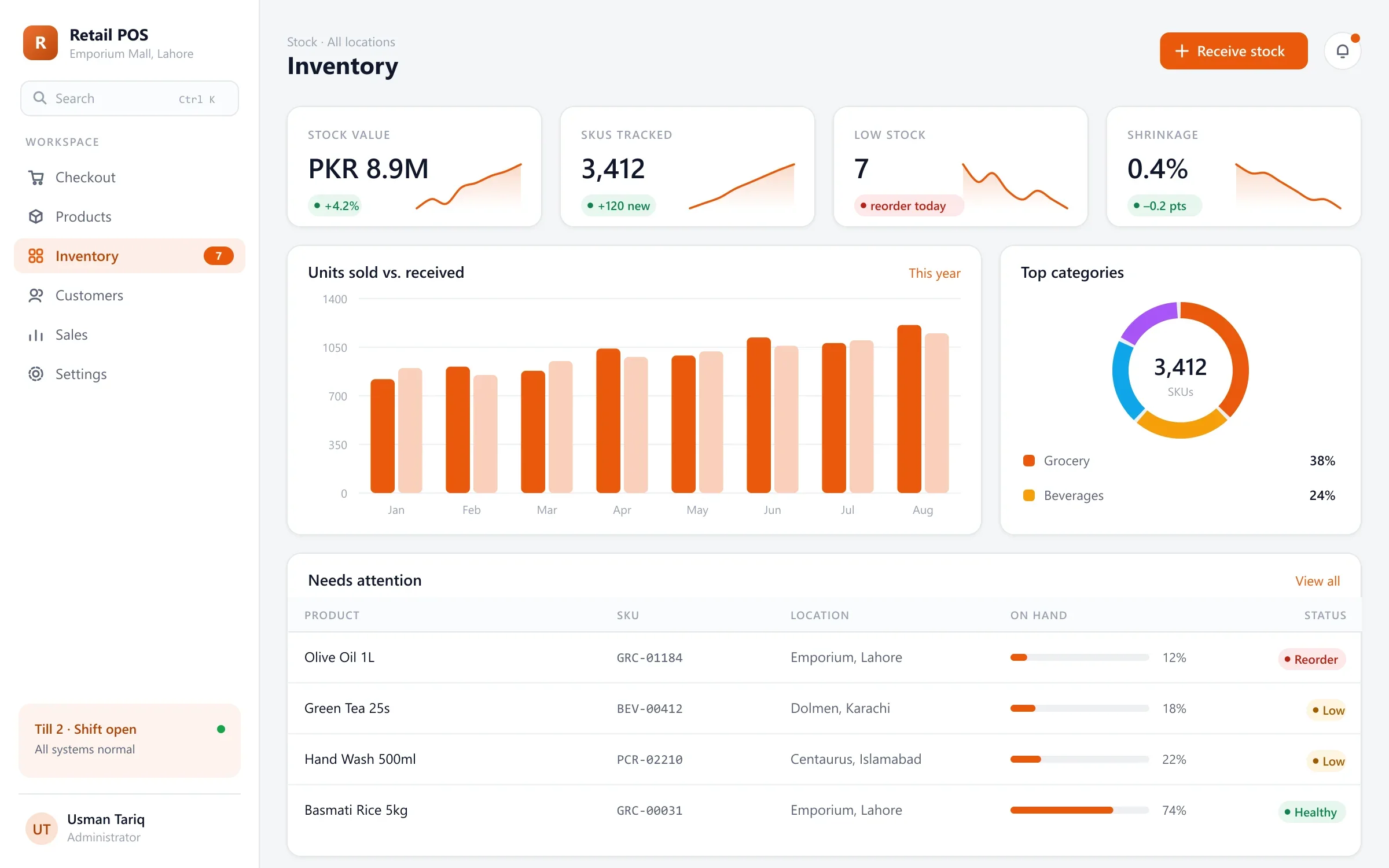 Retail POS inventory screen with stock value, low-stock alerts and category mix