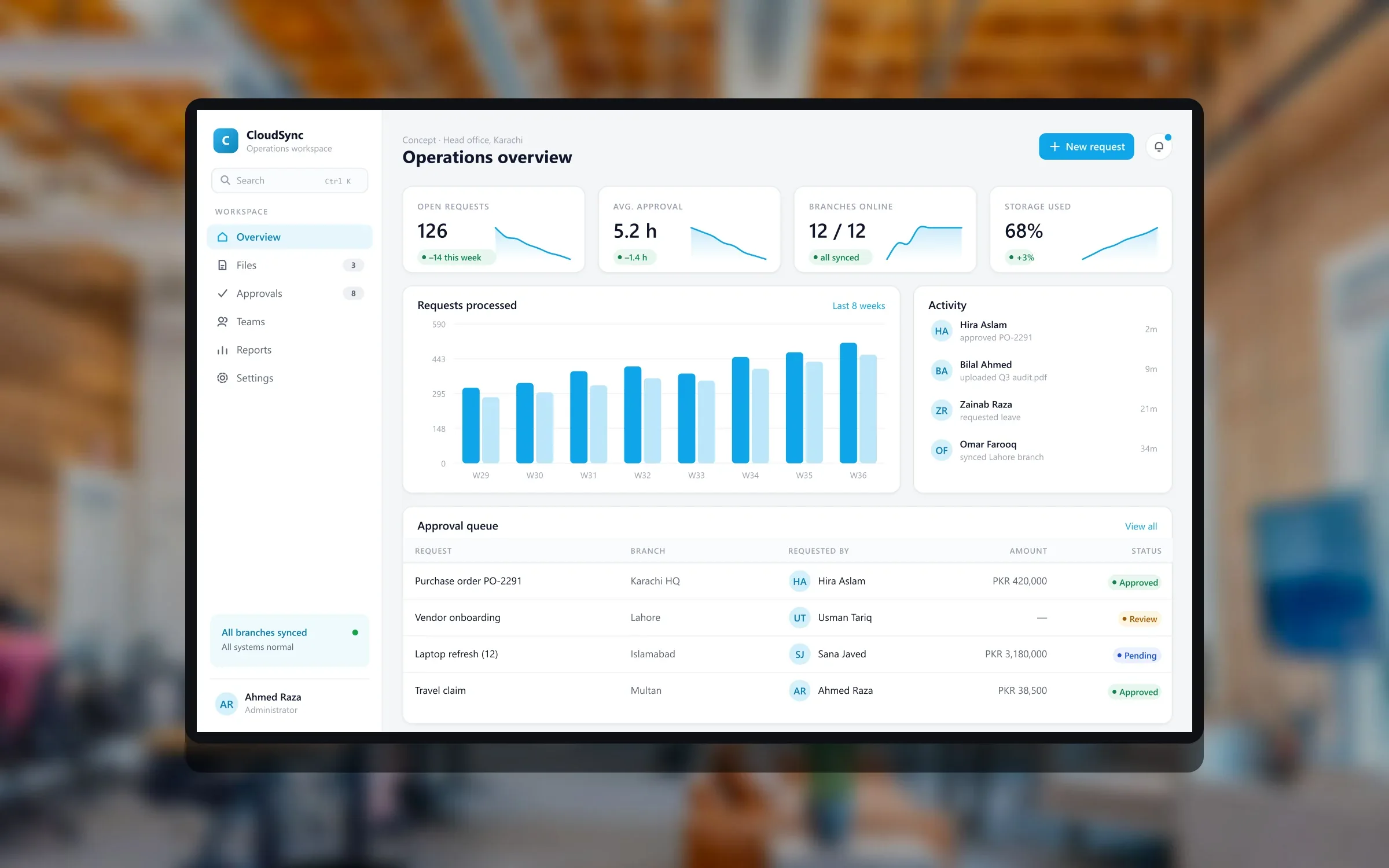 CloudSync concept operations dashboard shown over an office photo